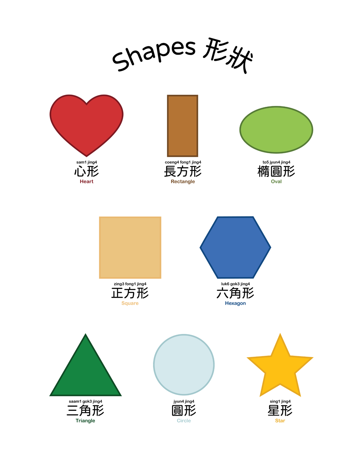 Cantonese Shapes Poster 形狀