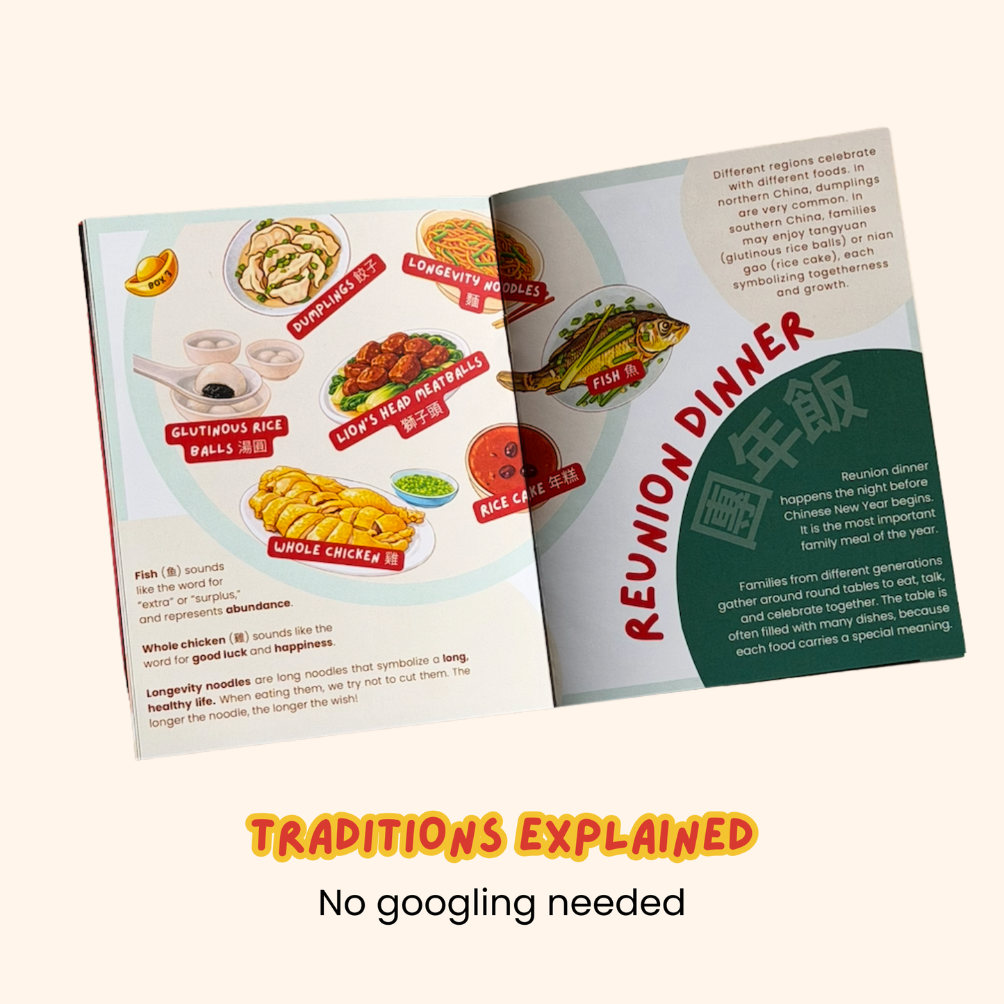 Lucky Days of Chinese New Year Mini Kit