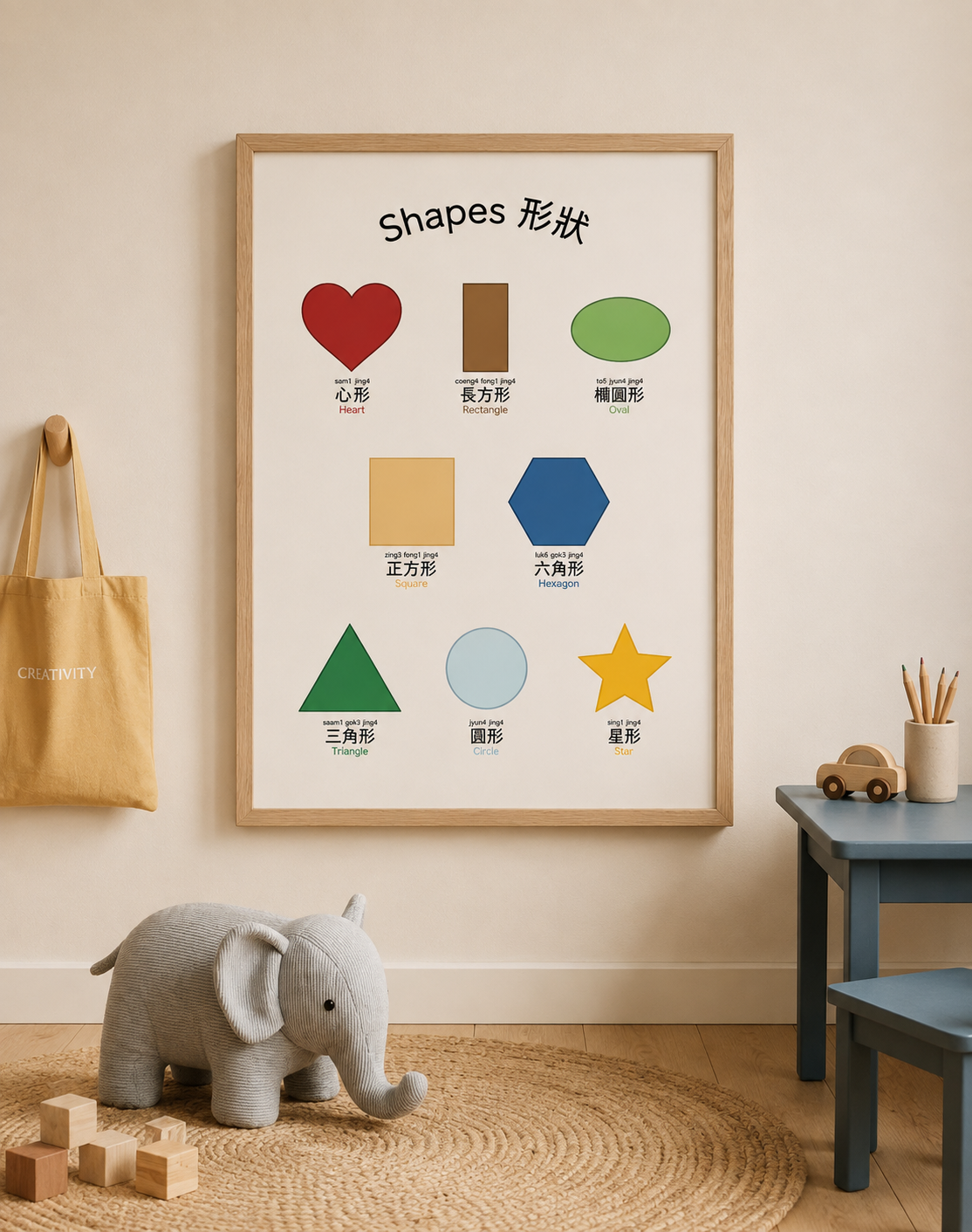 Cantonese Shapes Poster 形狀